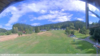 Ski areál Razula