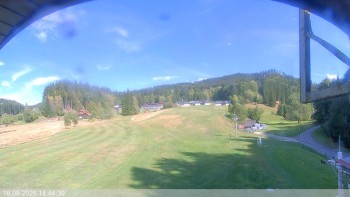 Ski areál Razula