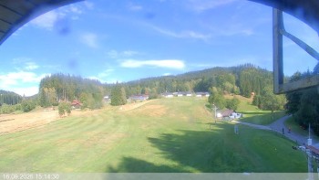 Ski areál Razula