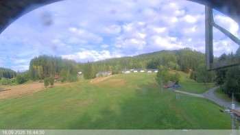 Ski areál Razula