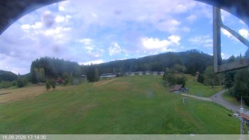 Ski areál Razula