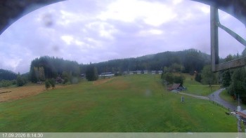 Ski areál Razula