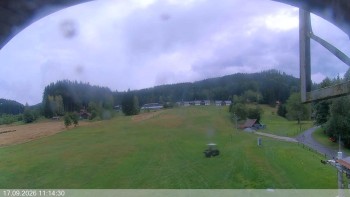 Ski areál Razula