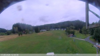 Ski areál Razula