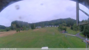 Ski areál Razula