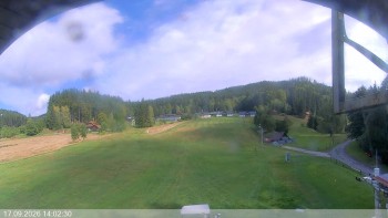 Ski areál Razula