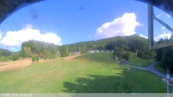 Ski areál Razula