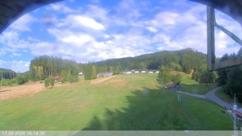 Ski areál Razula