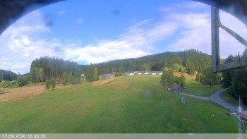 Ski areál Razula