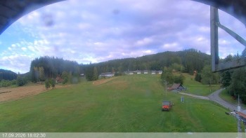 Ski areál Razula
