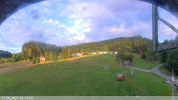 Ski areál Razula