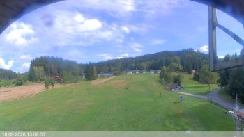 Ski areál Razula