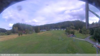 Ski areál Razula