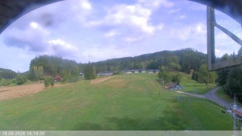 Ski areál Razula