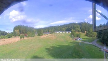 Ski areál Razula