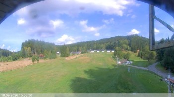Ski areál Razula