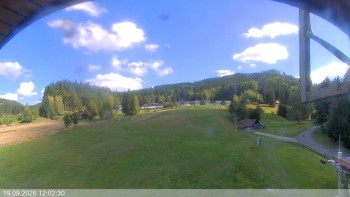 Ski areál Razula