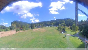 Ski areál Razula