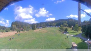 Ski areál Razula