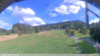 Ski areál Razula