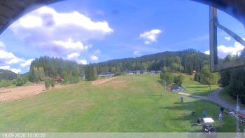 Ski areál Razula