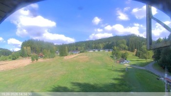 Ski areál Razula