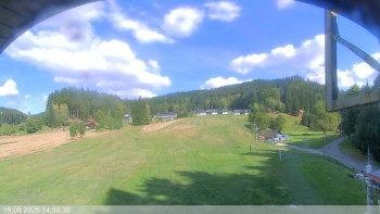 Ski areál Razula