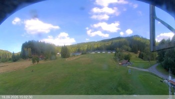 Ski areál Razula