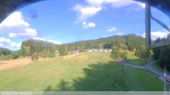 Ski areál Razula