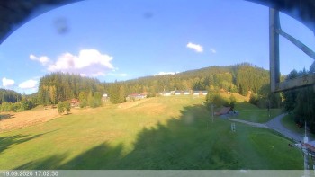 Ski areál Razula