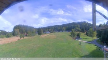 Ski areál Razula