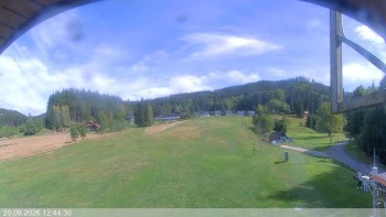 Ski areál Razula
