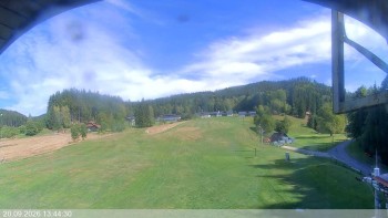 Ski areál Razula