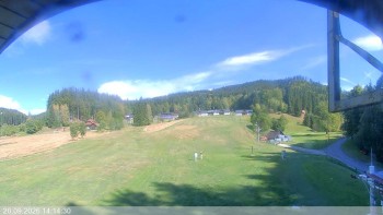 Ski areál Razula