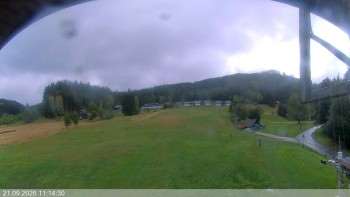 Ski areál Razula