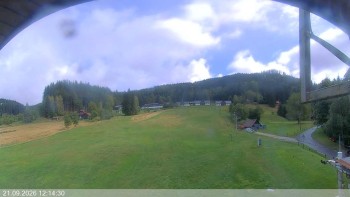 Ski areál Razula