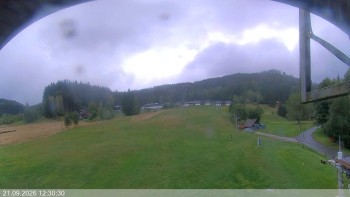 Ski areál Razula