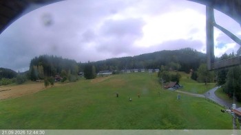 Ski areál Razula