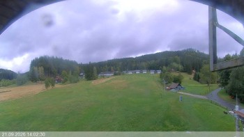 Ski areál Razula