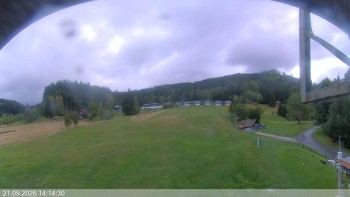 Ski areál Razula