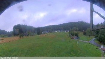 Ski areál Razula