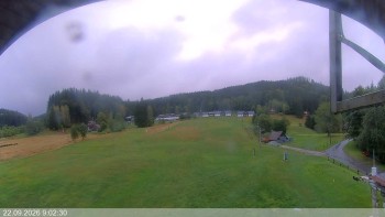 Ski areál Razula
