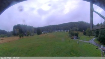Ski areál Razula