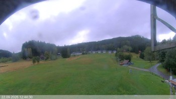 Ski areál Razula