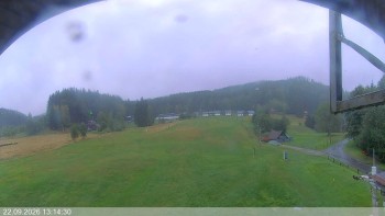 Ski areál Razula