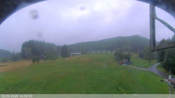 Ski areál Razula