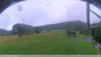 Ski areál Razula