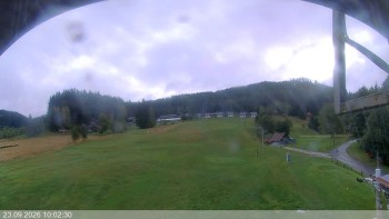 Ski areál Razula