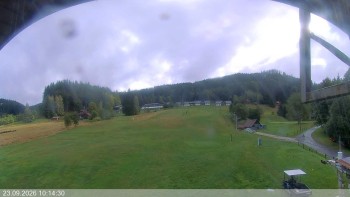 Ski areál Razula