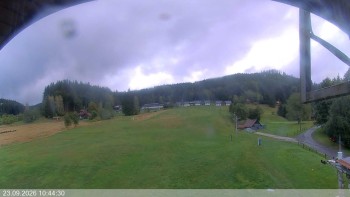 Ski areál Razula